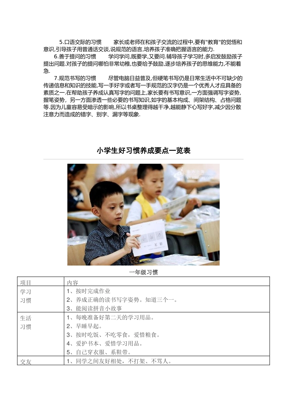 小学生应该养成的好习惯_第2页