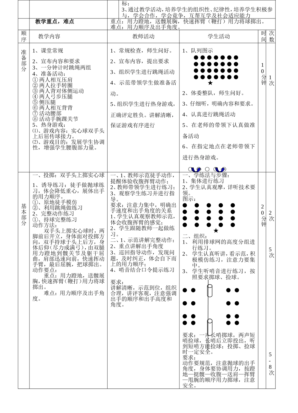 投掷实心球教案_第2页