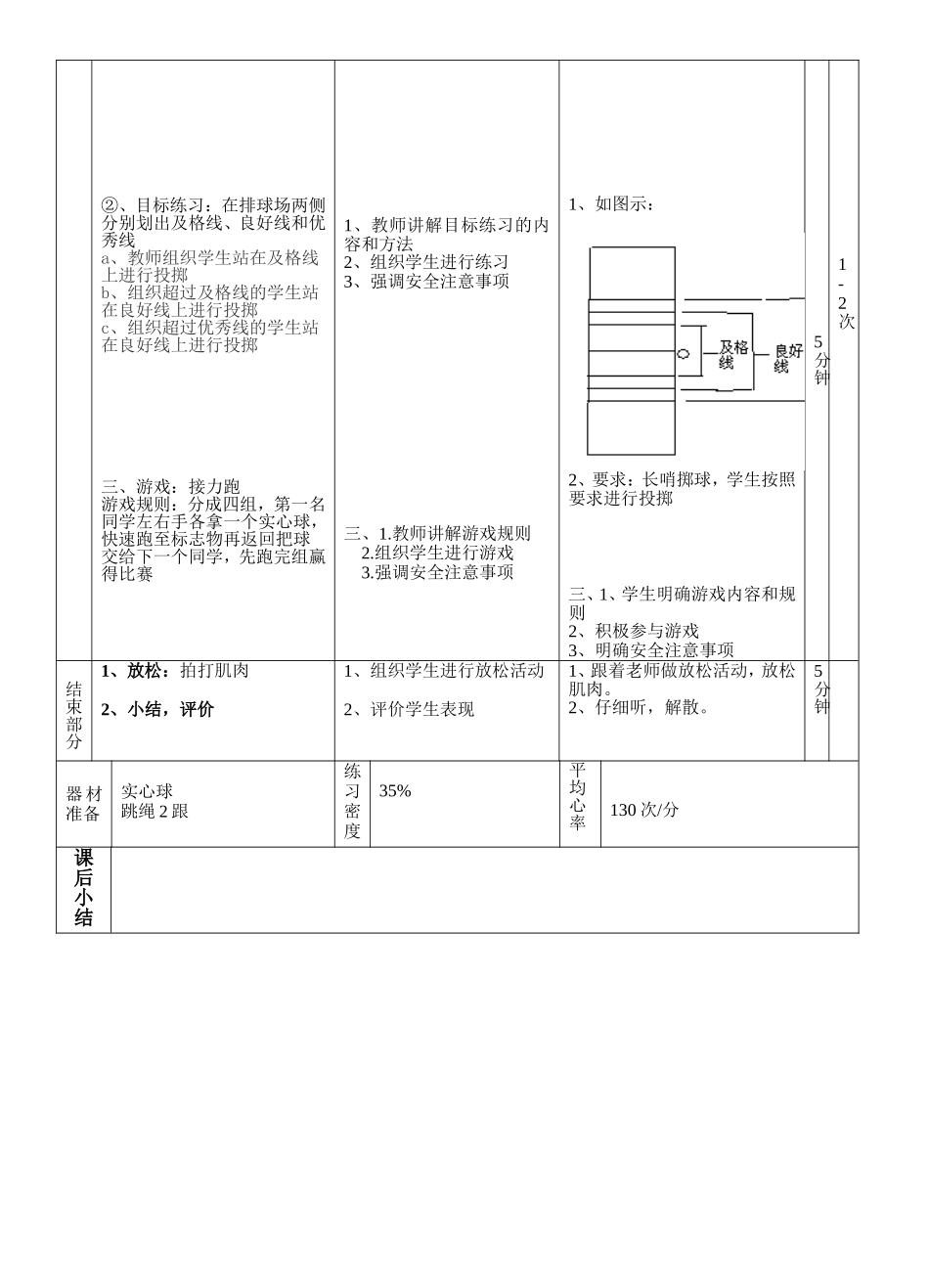 投掷实心球教案_第3页