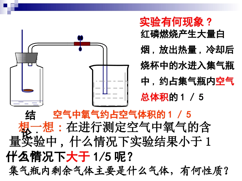 第2单元《我们周围的空气》单元复习课件_第3页
