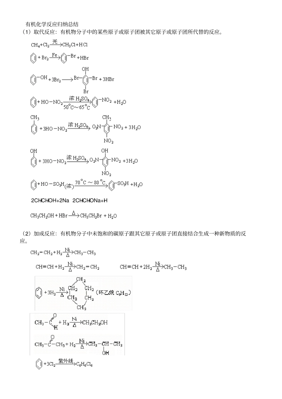 人教版选修五有机化学方程式总结归纳_第1页