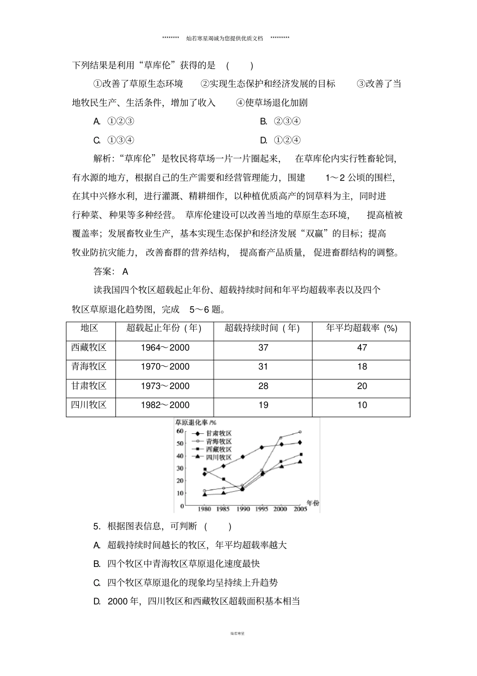 人教版选修六草地退化及其防治作业_第2页