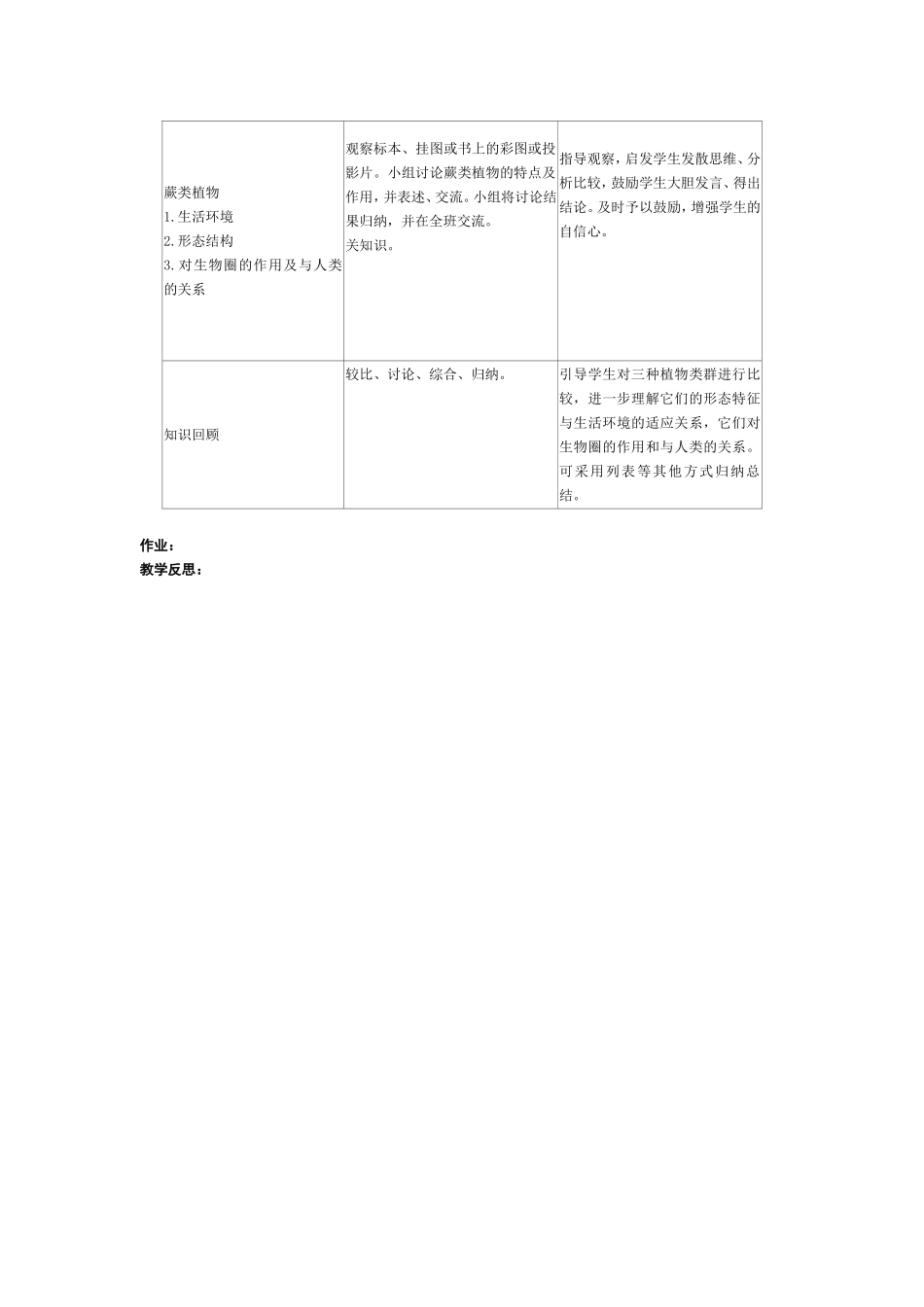 《藻类、苔藓和蕨类植物》教学设计_第2页