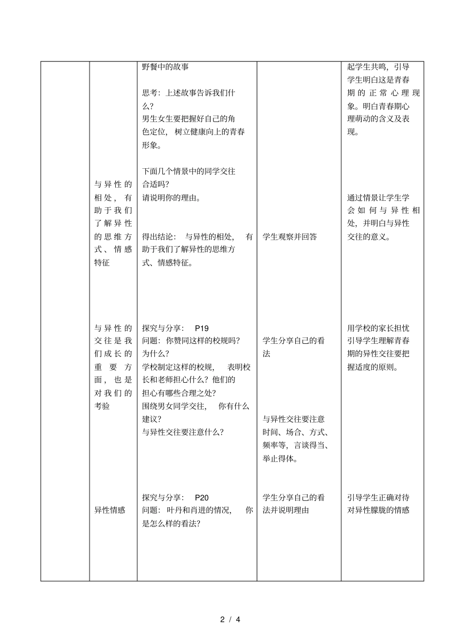 人教版道德与法治七年级下册-2青春萌动教学设计_第2页