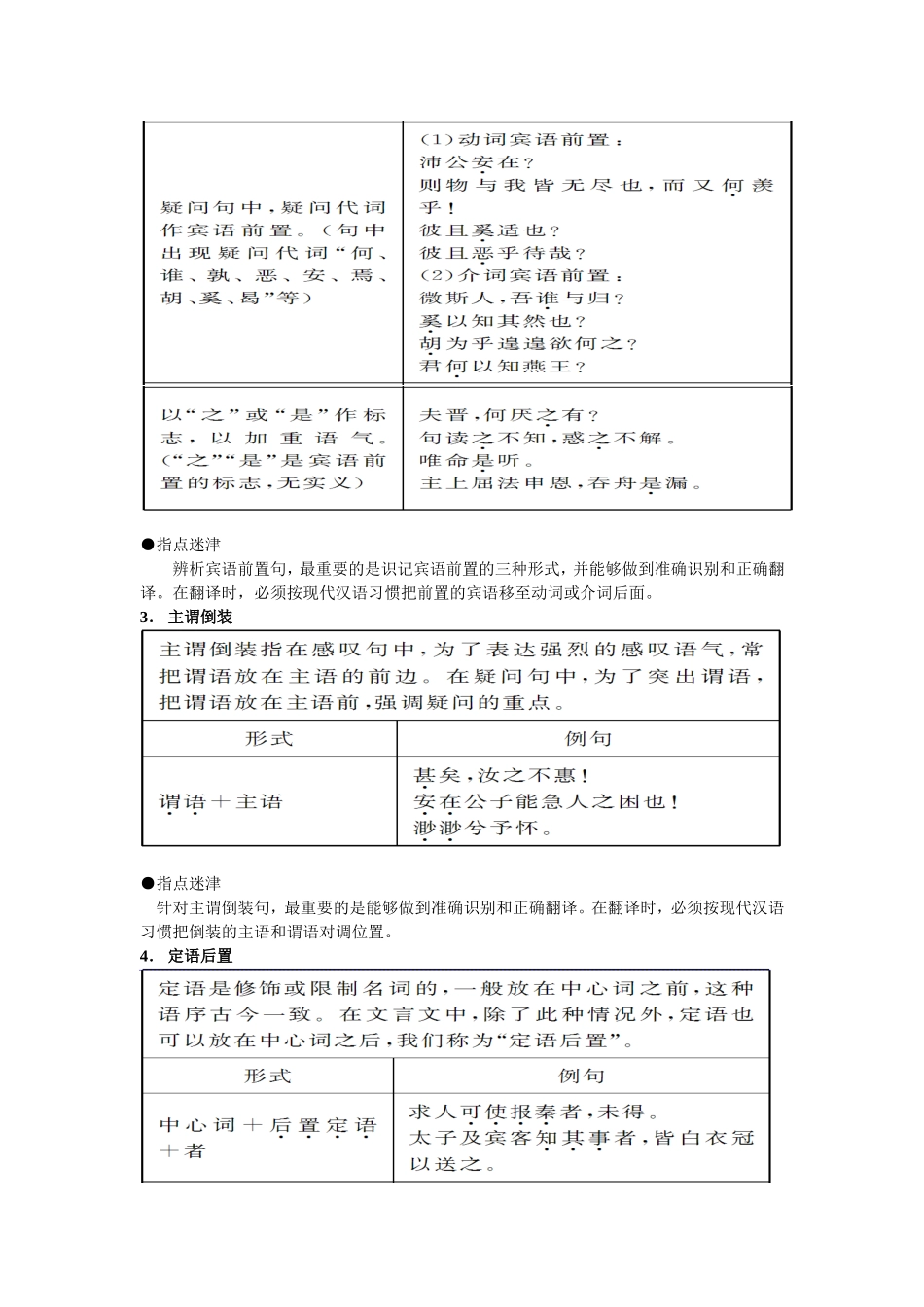 文言文句式和用法_第3页