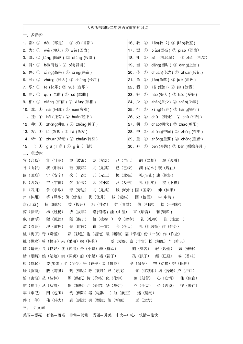 人教版部编版二年级语文重要知识点20171114_第1页