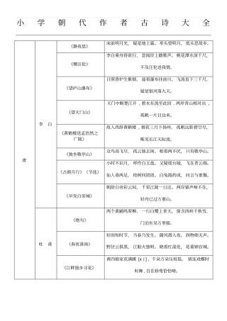 人教版重点小学古诗大全