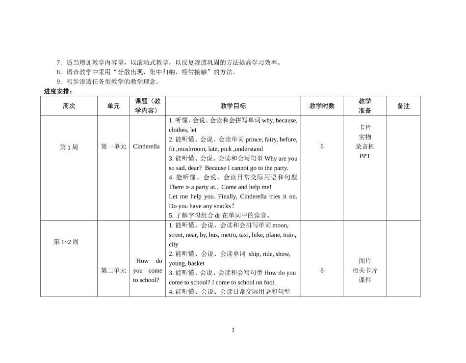 新五年级英语下册教学计划_第3页