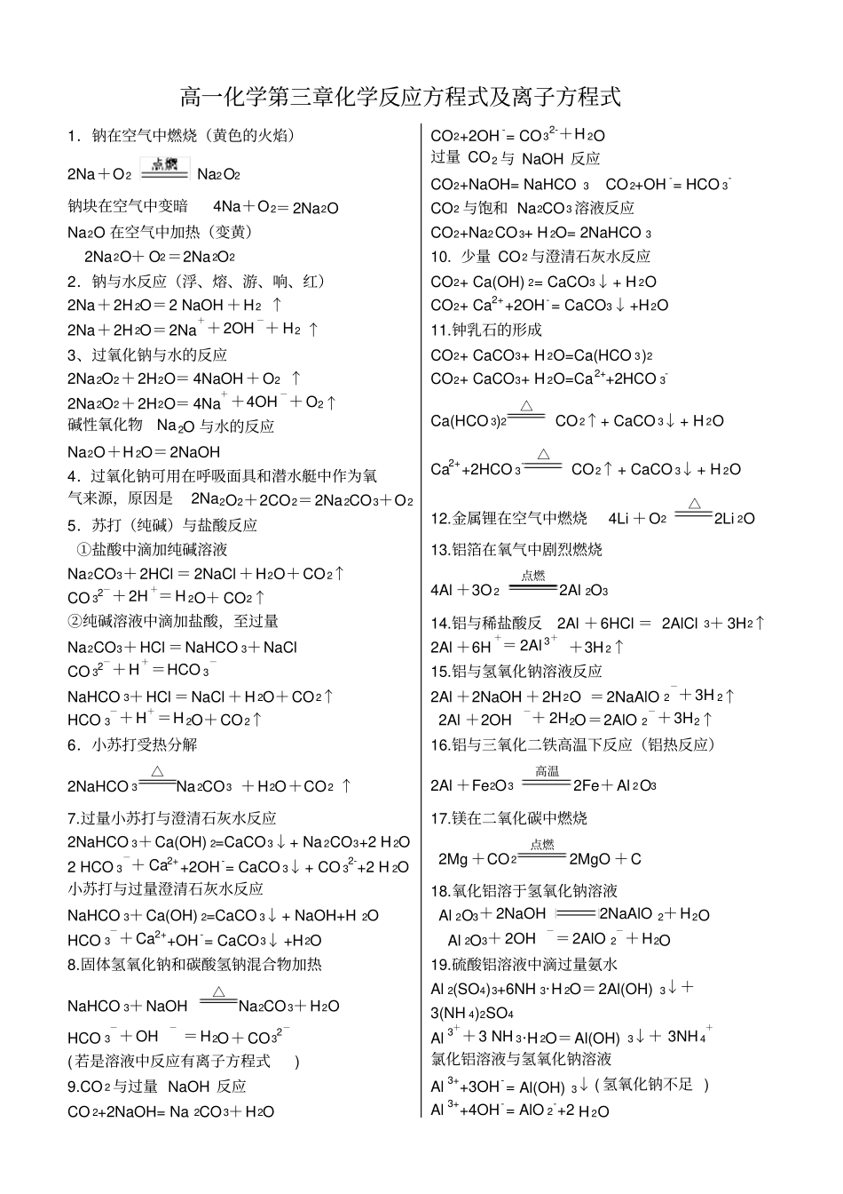 人教版高一化学必修一化学反应方程式及离子方程式_第1页