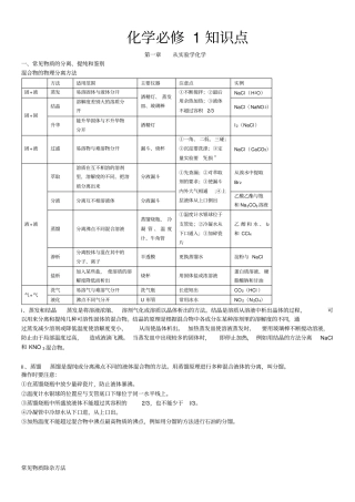人教版高一化学必修一知识点超全总结
