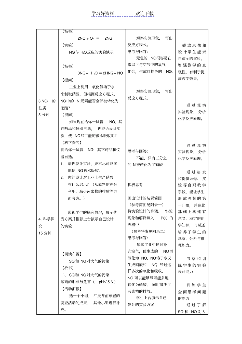 人教版高一化学教学设计氮氧化物与大气污染_第3页