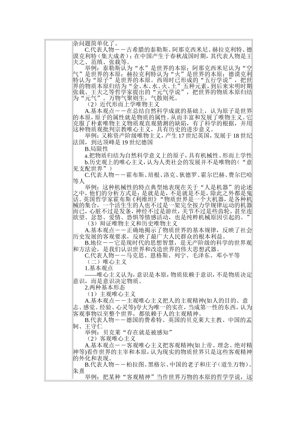 唯物主义和唯心主义教学设计_第2页