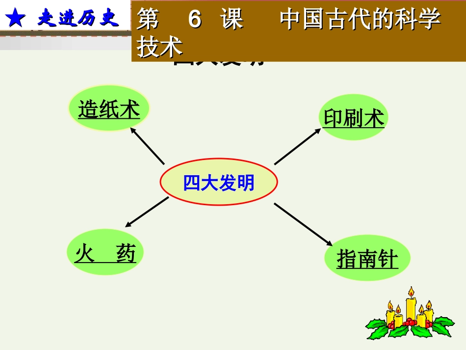 第6课中国古代科技成就_第2页