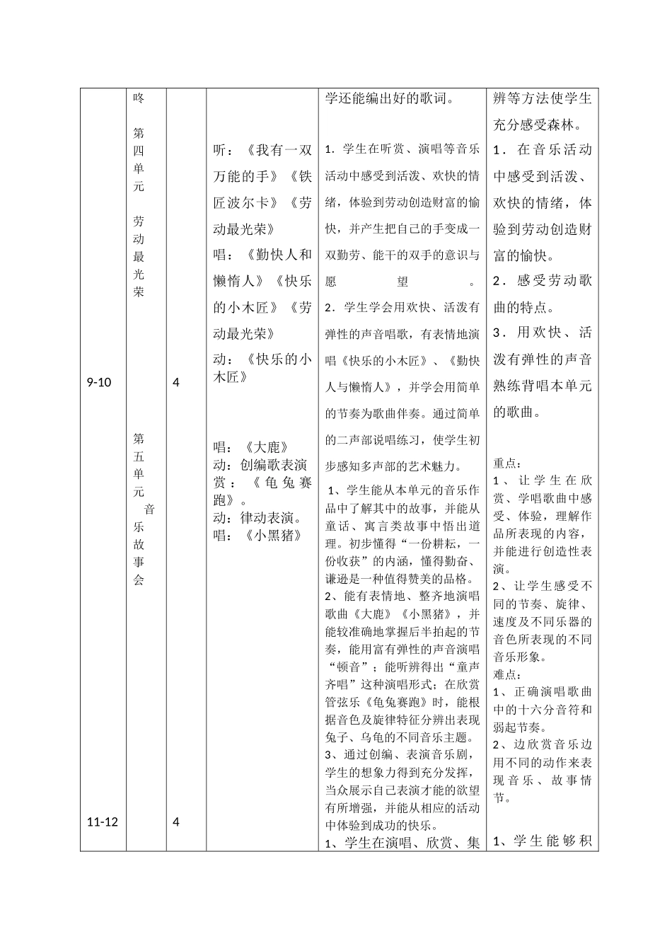 教学计划表（一年级）_第3页