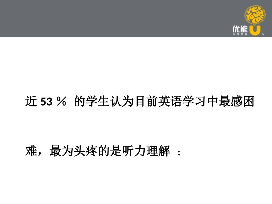 2013中考英语听力训练_第3页