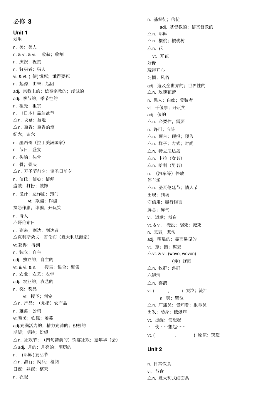 人教版高一英语必修3单词表汇总_第1页