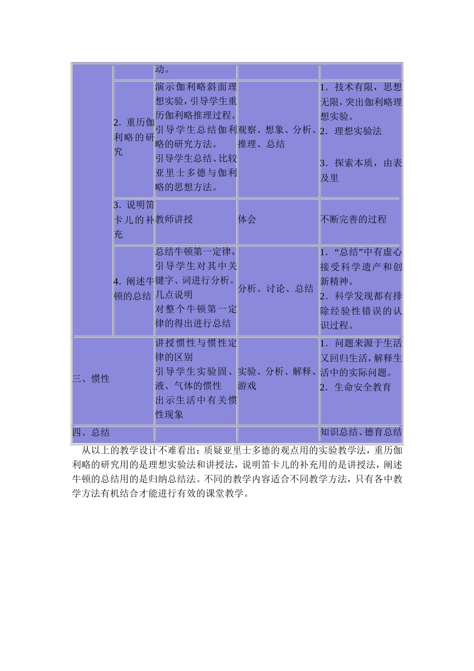 物理备课艺术_第3页