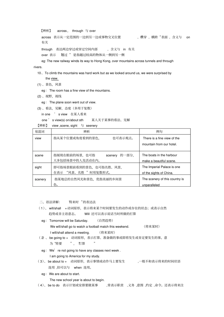 人教版高一英语必修一UnitTraveljournal知识点详解_第3页