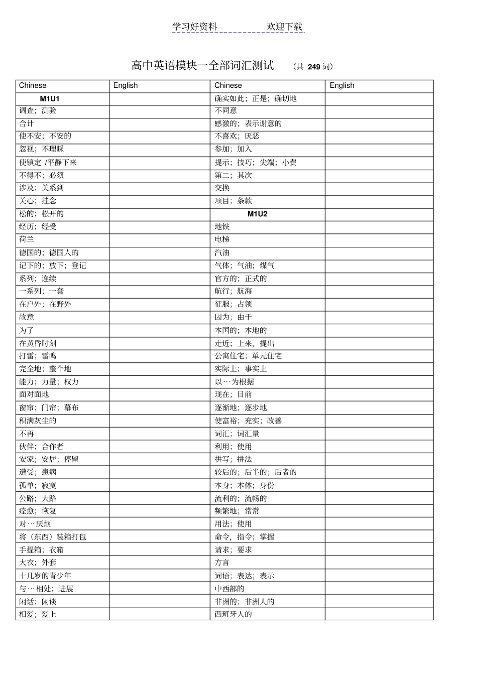 人教版高一英语必修一单词检测_第1页
