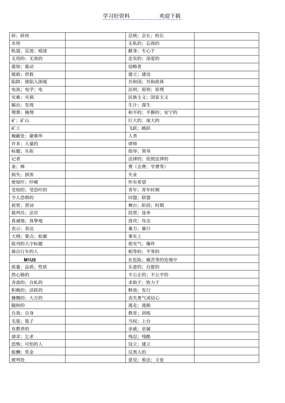 人教版高一英语必修一单词检测_第3页
