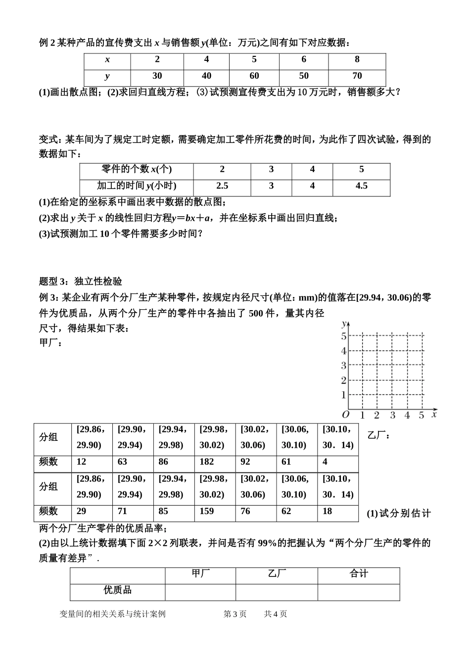 变量间的相关关系与统计案例_第3页