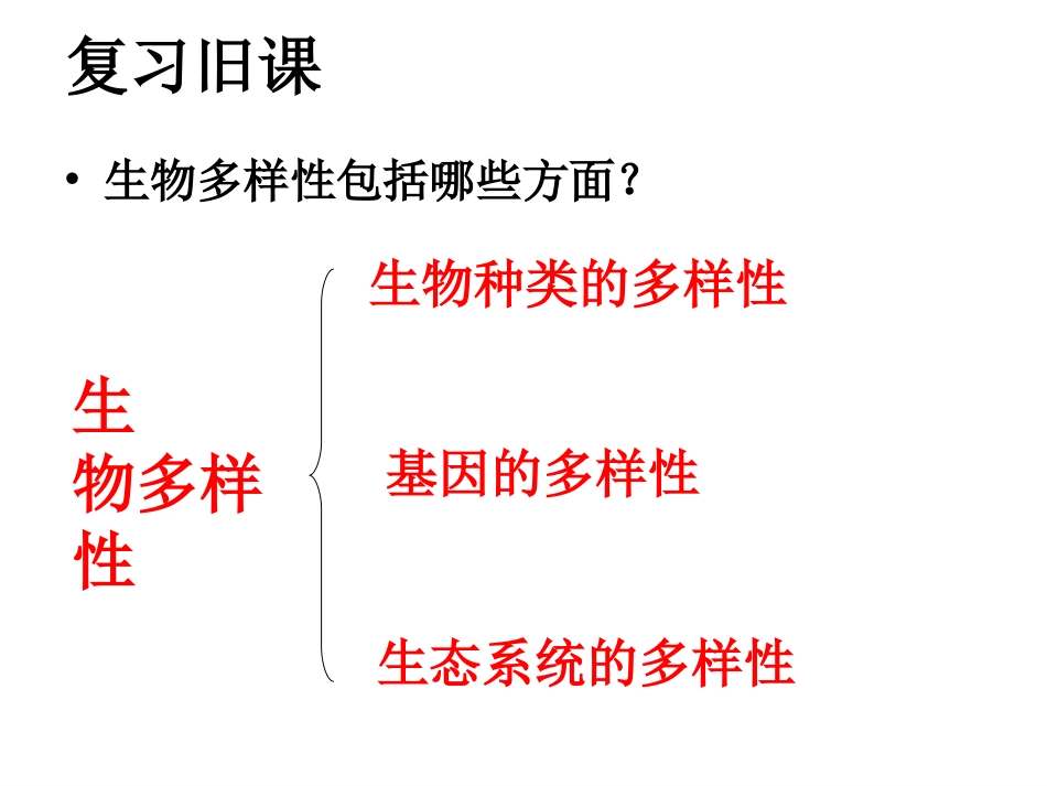 《第2节-保护生物多样性》课件4_第2页