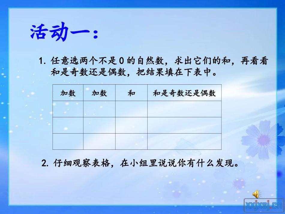 和、积的奇偶性_第3页