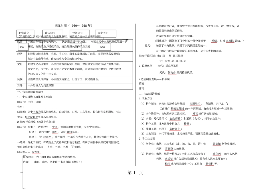 人教版高三历史复习阶段专题：宋元时期学案-文档资料_第1页