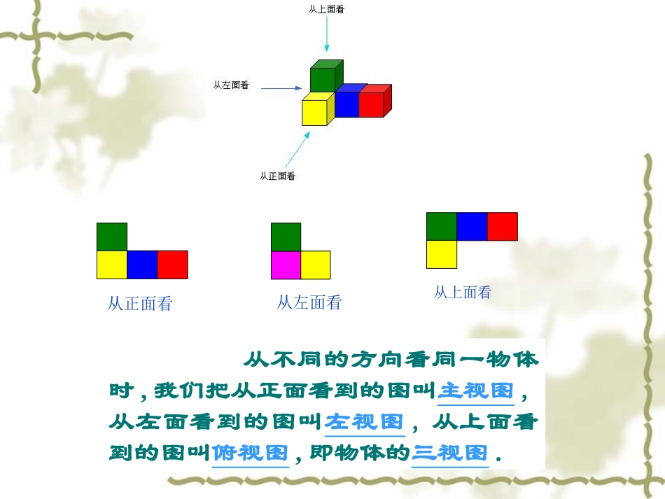 从不同方向看课件_第3页