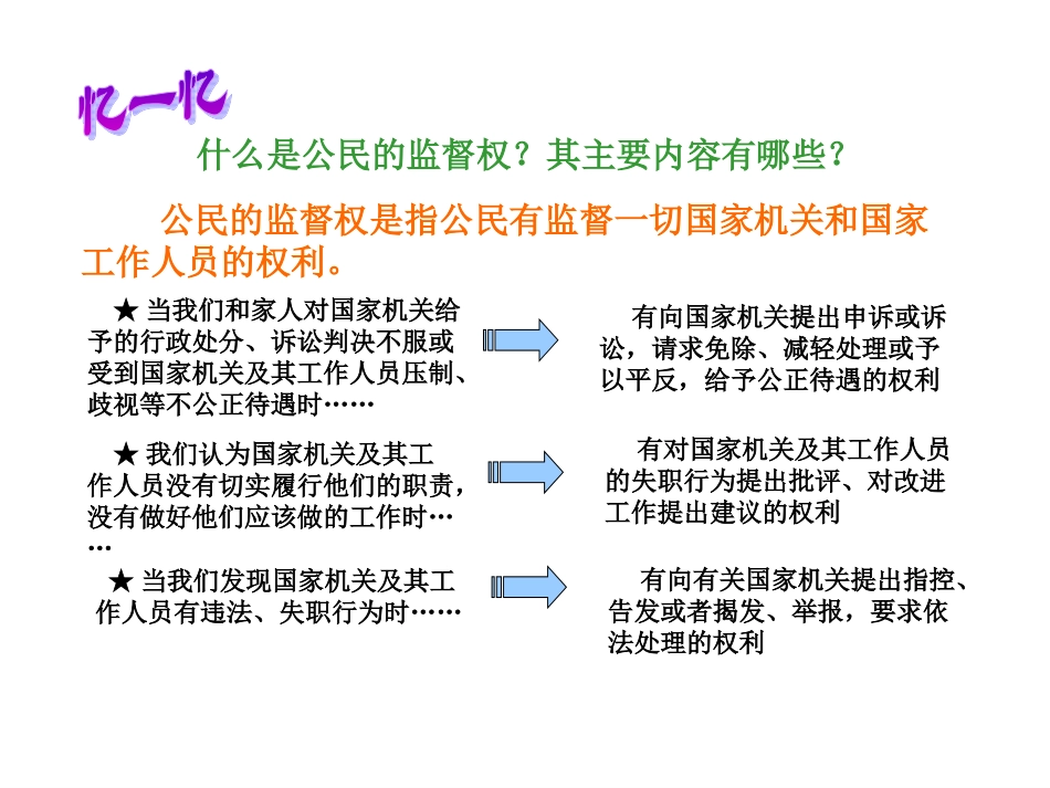 07民主监督_第3页