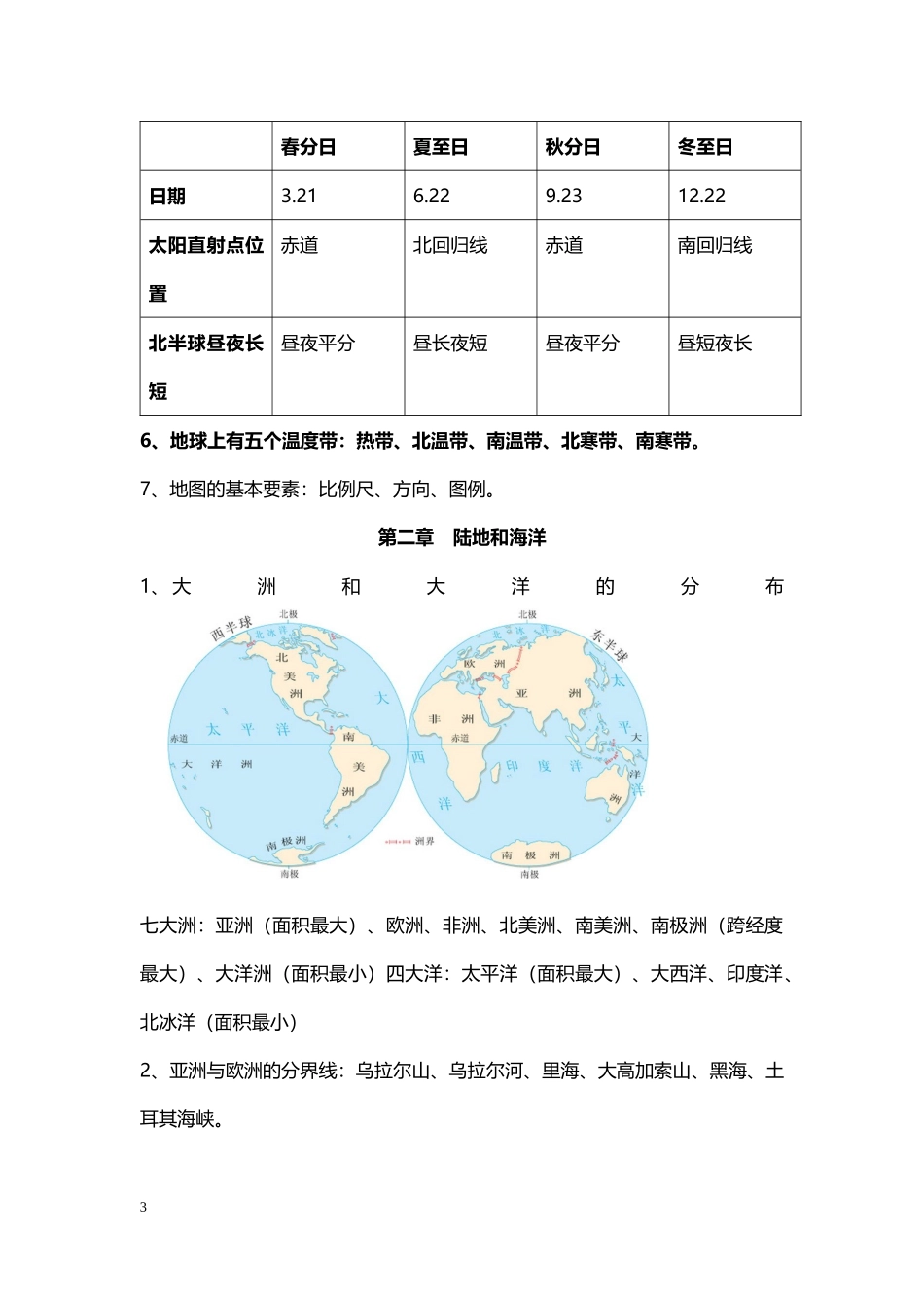 人教版七年级地理复习提纲王丽娟_第3页