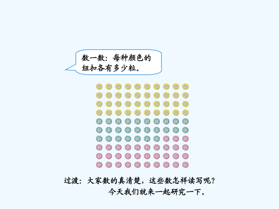 小学数学人教2011课标版一年级100以内的认识---读数--写数_第2页