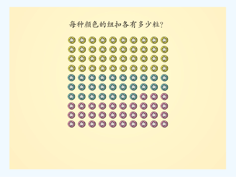 小学数学人教2011课标版一年级100以内的认识---读数--写数_第3页