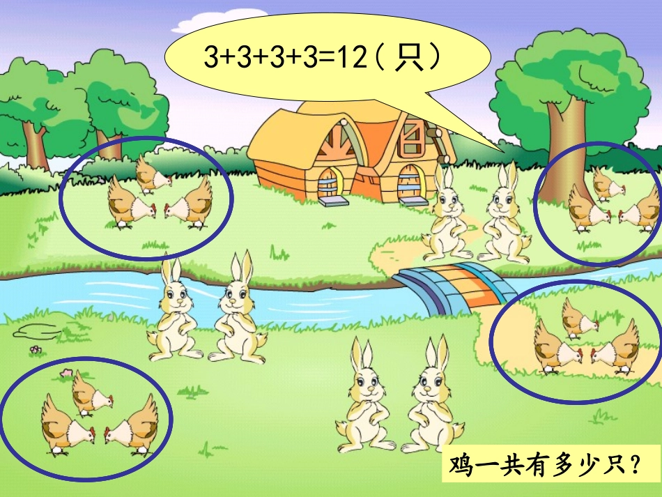 二年级数学上册课件(苏教版)：-认识乘法_第3页