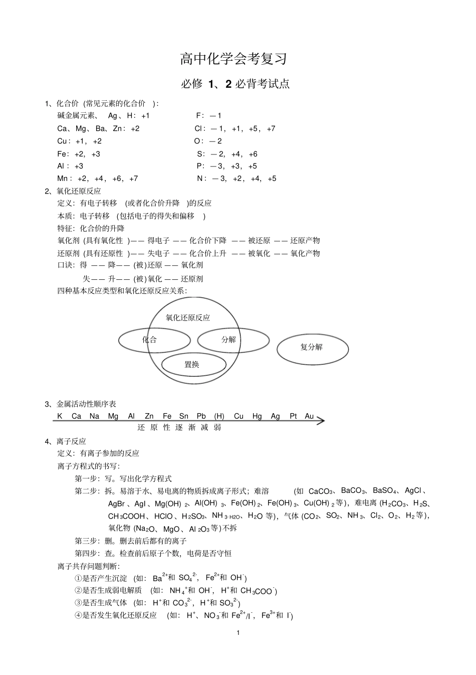 人教版高中化学会考必考必备知识点复习文档良心出品_第1页