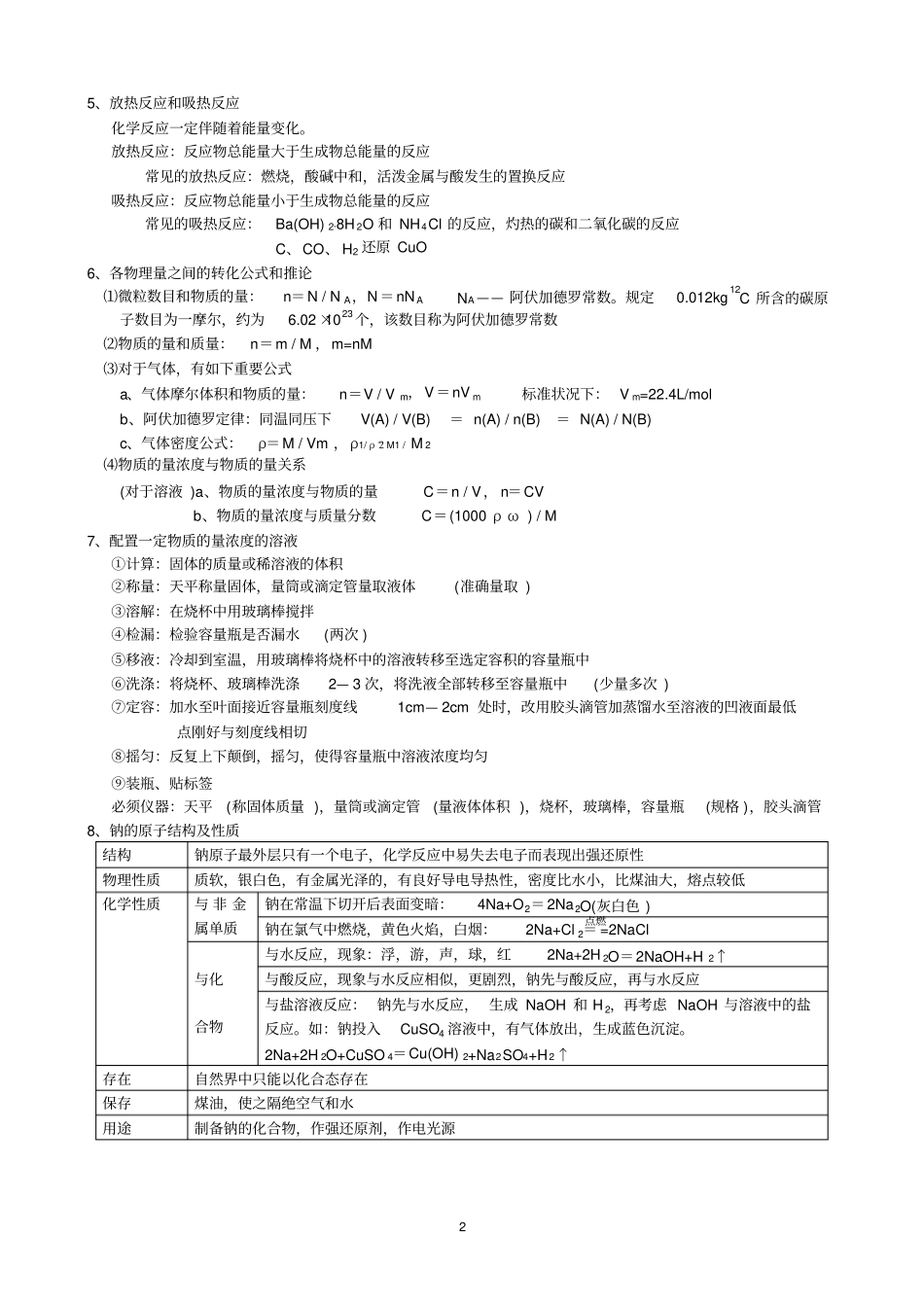 人教版高中化学会考必考必备知识点复习文档良心出品_第2页