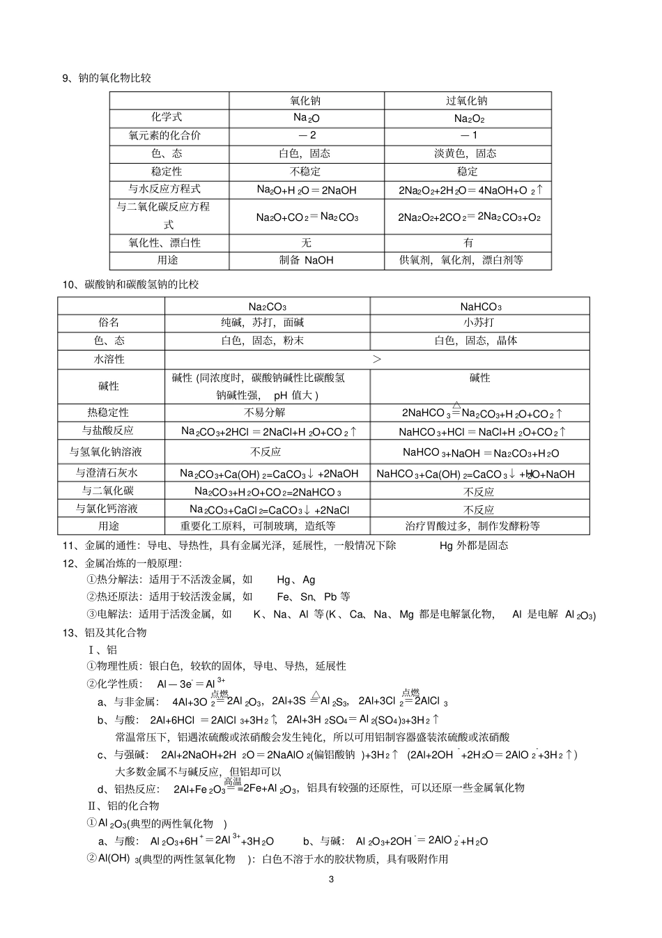 人教版高中化学会考必考必备知识点复习文档良心出品_第3页