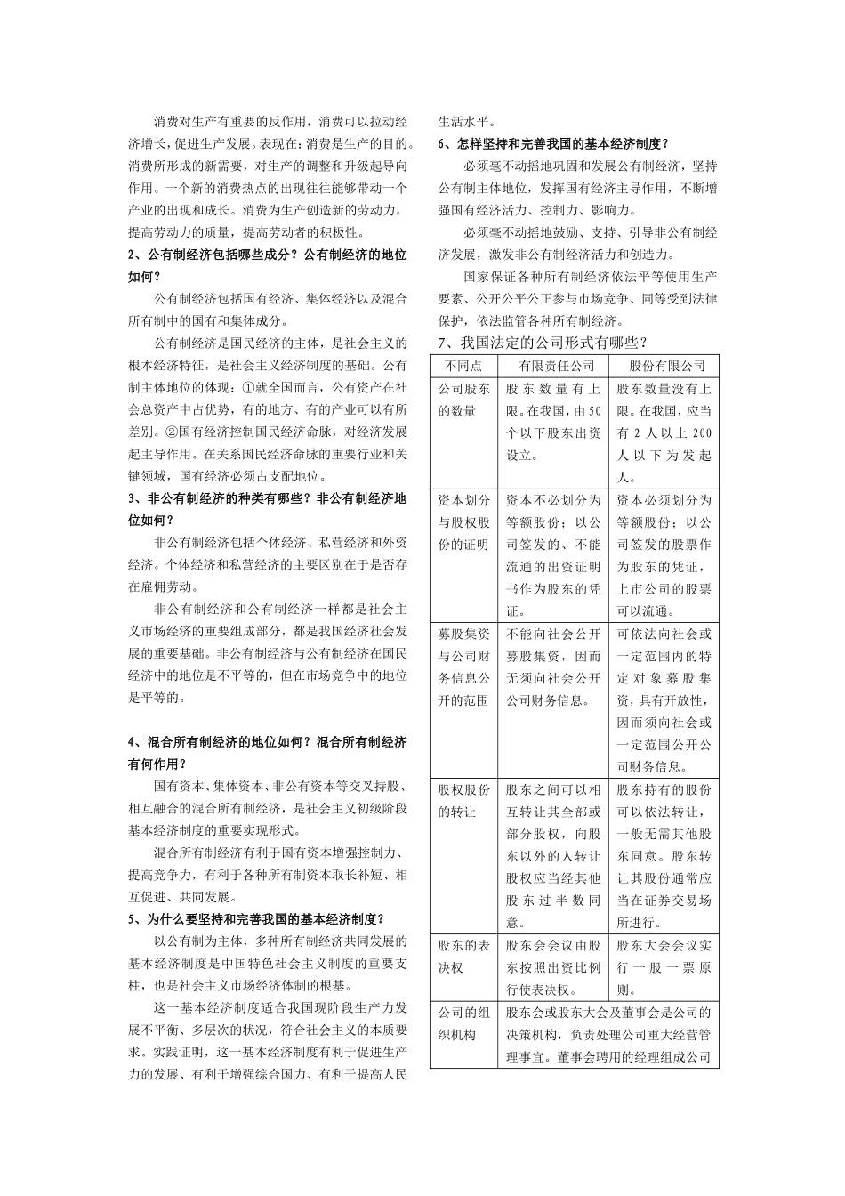 学业水平测试（必修）政治复习提纲_第2页