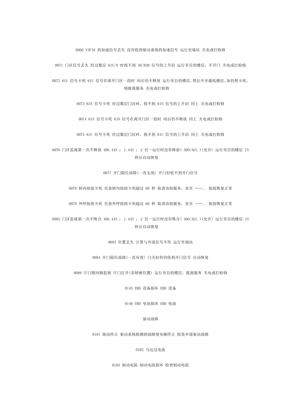 通力电梯资料(故障代码)_第2页