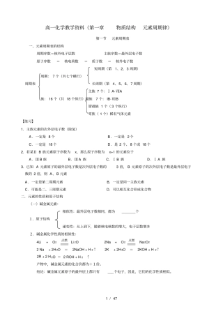 人教版高中化学必修2全册知识点和练习