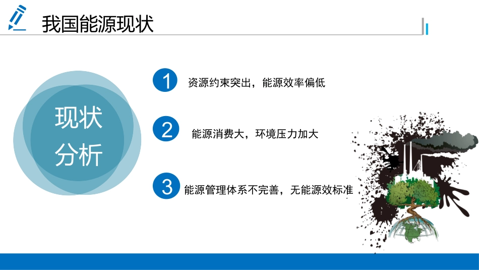 智慧能源解决方案_第3页