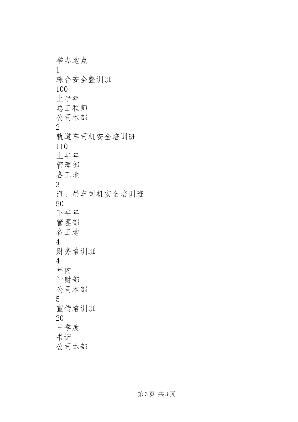 “职工教育培训计划”教育工作计划_第3页