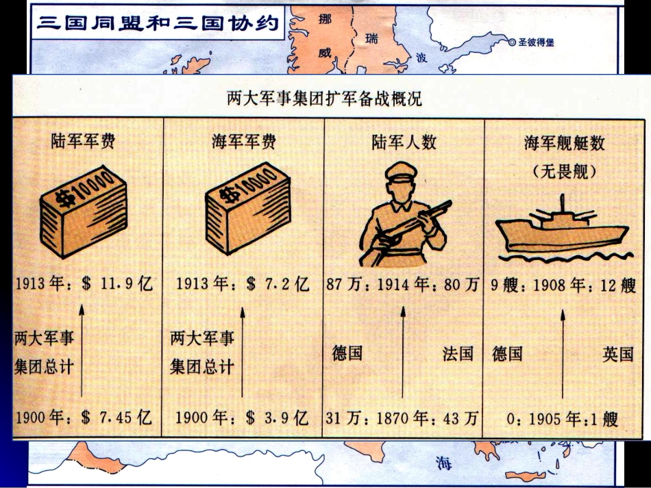 20.《第一次燃遍全球的战火》_第2页