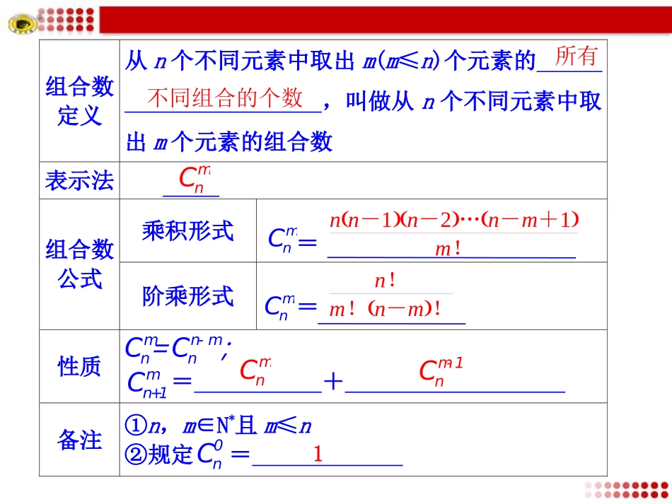 第2课时组合的综合应用_第3页