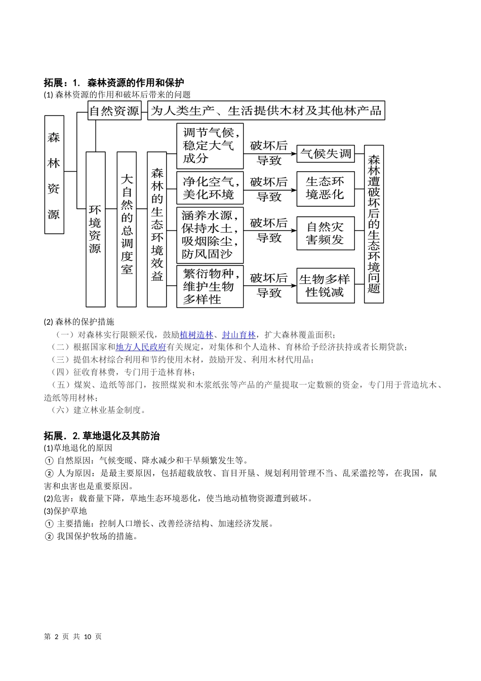 湿地的开发和保护_第2页