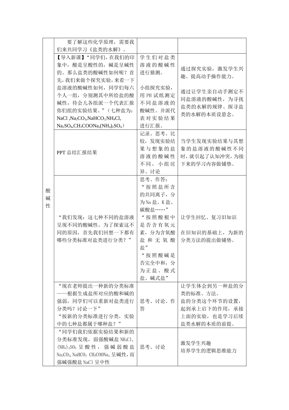 盐类的水解教学设计 (2)_第2页