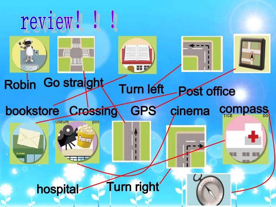 Unit1HowcanIgetthere第六课时_第2页