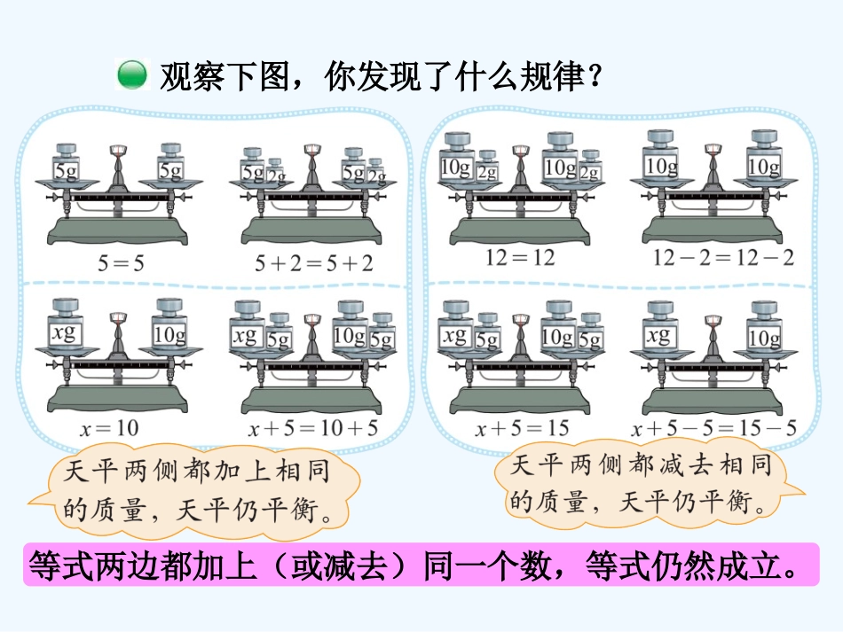 小学数学北师大2011课标版四年级解方程(一)——刘金奎_第3页