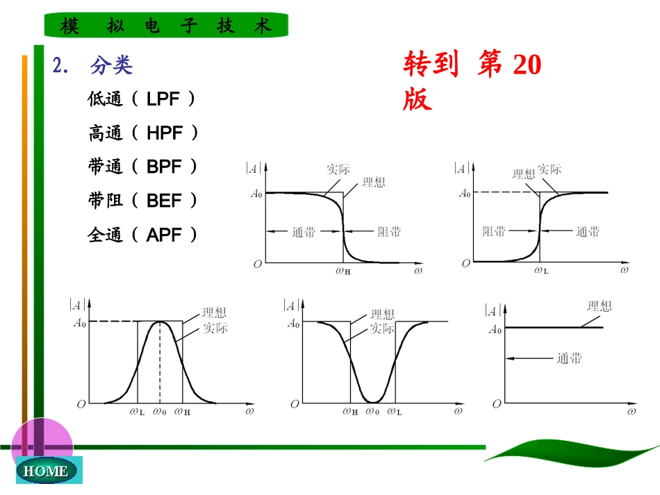 9-章-信号处理与信号产生电路_第3页