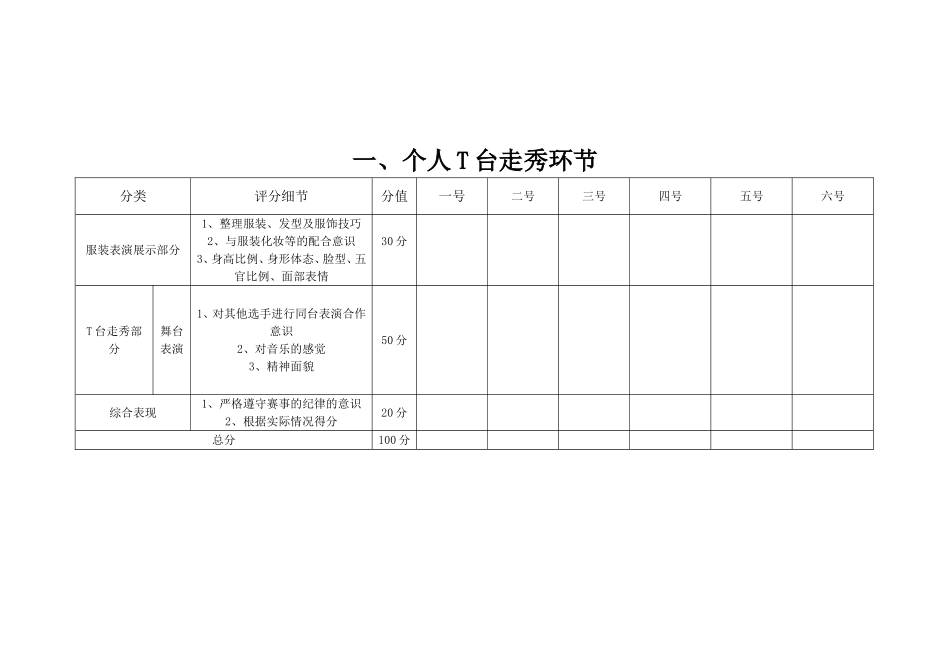 模特大赛评分表_第1页